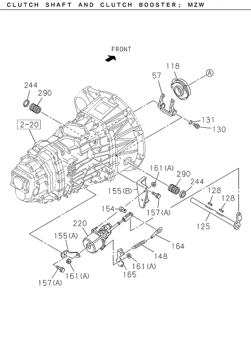Partial Engine